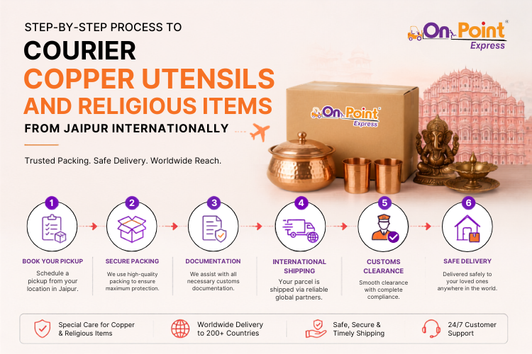 Step-by-Step Process to Courier Copper Utensils and Religious Items from Jaipur Internationally